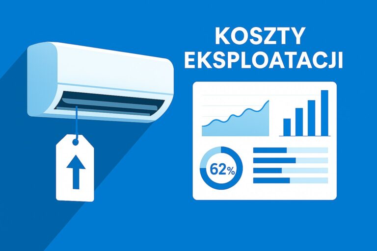 Koszty eksploatacji klimatyzacji